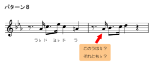 楽譜パターン８の説明